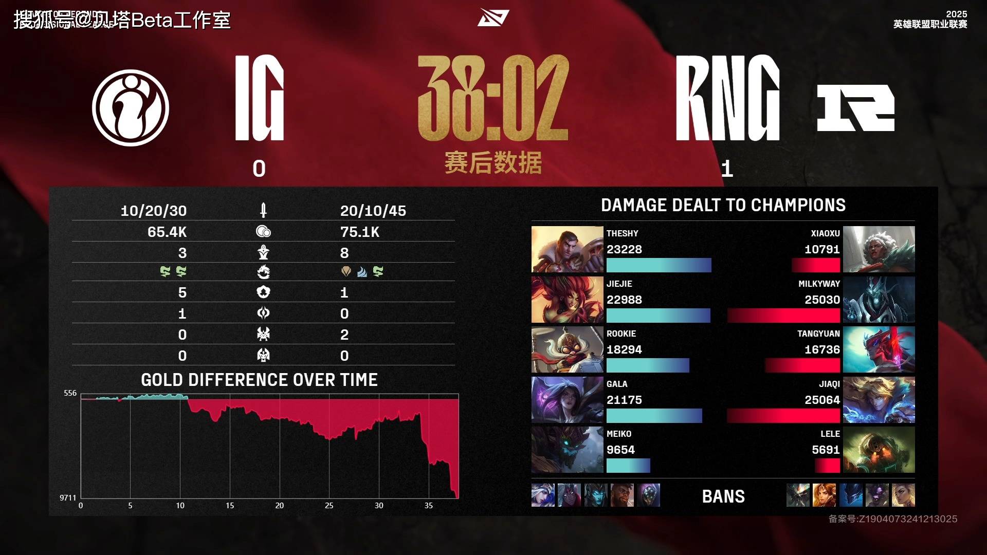 kaiyun官网-reddyheartgrowthqueens